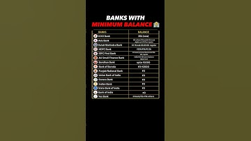 👉 Banks With ₹0 Minimum Balance 💰 | India 2025