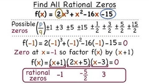 Rational ROOTS 3.3 ALPHA C CHIANG