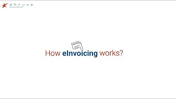 How E-Invoicing works? UAE