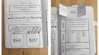 2nd Grade, Module 3