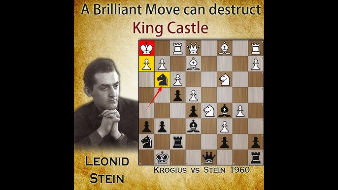 Does Castling Really Make Your King Safe? - Remote Chess Academy