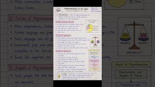 📚 Forms of Power Sharing – Class 10 Civics Notes ✨Master the preparation!Hashtags:#Class10 #