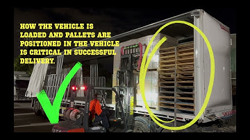 DP World Safety & Compliance Video - Stubbo