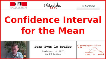 Confidence Interval for the Mean | Jean-Yves Le Boudec