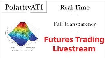 Using Machine Learning to Automatically Trade NQ