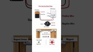 “9V Battery Powered PIR Sensor Door Alarm” #diy