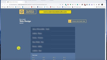 How to FTP using cyberduck