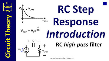 RC Step Response Introduction – RC High-Pass Filter