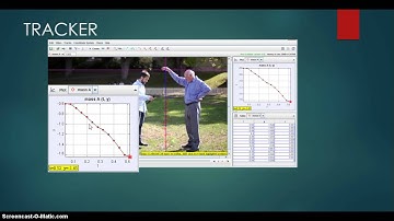 Lab 5: Motion of a slinky
