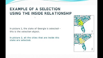 GIS Data Manipulation Concepts, Geographical Data Relationships and Geographical Data selection