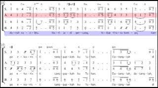 (Alto) Rindu Ekaristi