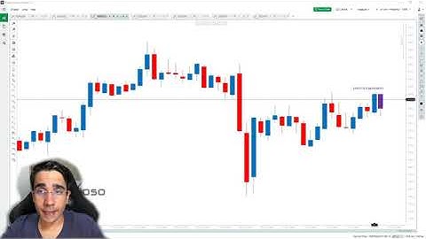 CFTC COT Report: Forex Weekly Report July 27, 2020 - Majors Analyzed + Report