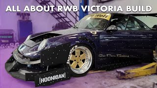 Lets learn aerodynamics together! | Angie Mead King