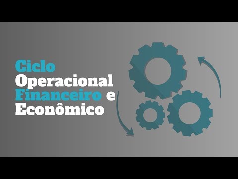 Ciclo operacional, ciclo financeiro e ciclo econômico - Tom Gomes