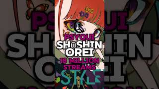 SONGS THAT GOT ME INTO JAPANESE MUSIC 🎌