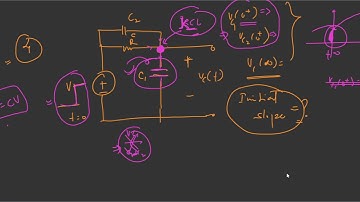 MOCK Interview for MS Texas Instrument India Sponsored Program | IIT Madras