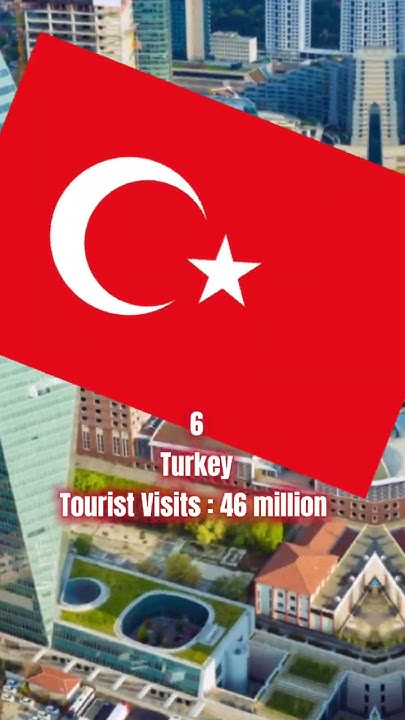 top-10-most-tourist-visited-countries-in-the-world-youtube
