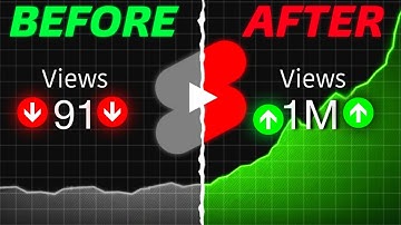 YouTube Shorts Algorithm 2024 EXPLAINED (Get More Views)