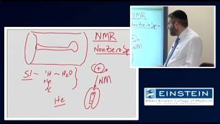 Introducing MRI: Introduction to NMR - Nuclear Magnetism (3 of 56)