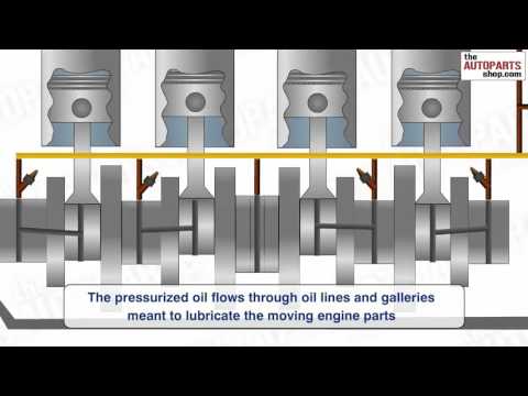 how engine lubrication system works youtube how lubricant works