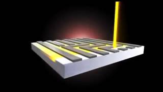 Download Lagu How a CPU is made MP3