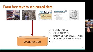 MIDAS Annual Symposium: Workshop - Data Science and NLP to Find Rare Classes of Entities from Text