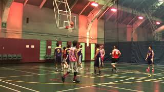 20190903 九龍平日籃球聯賽 BibiDada 二隊 vs 背水NotBacks Part 1