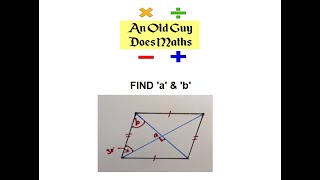 Find the value of a and b in this rhombus.