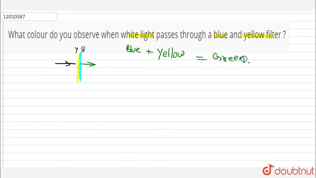 What colour do you observe when white light passes through a blue and