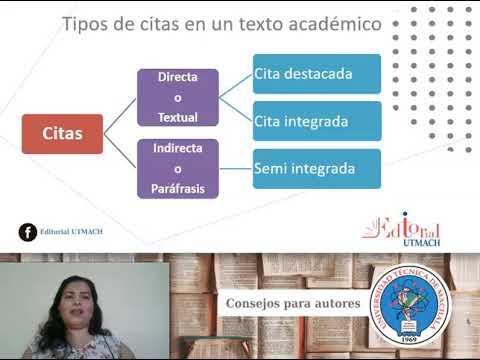 Video: ¿Cuáles son los 3 tipos de citas?