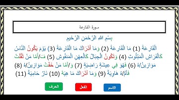 التفكيك النحوي لسورة القارعة/اسم /فعل /حرف