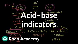 Acid–base indicators | Acids and bases | AP Chemistry | Khan Academy
