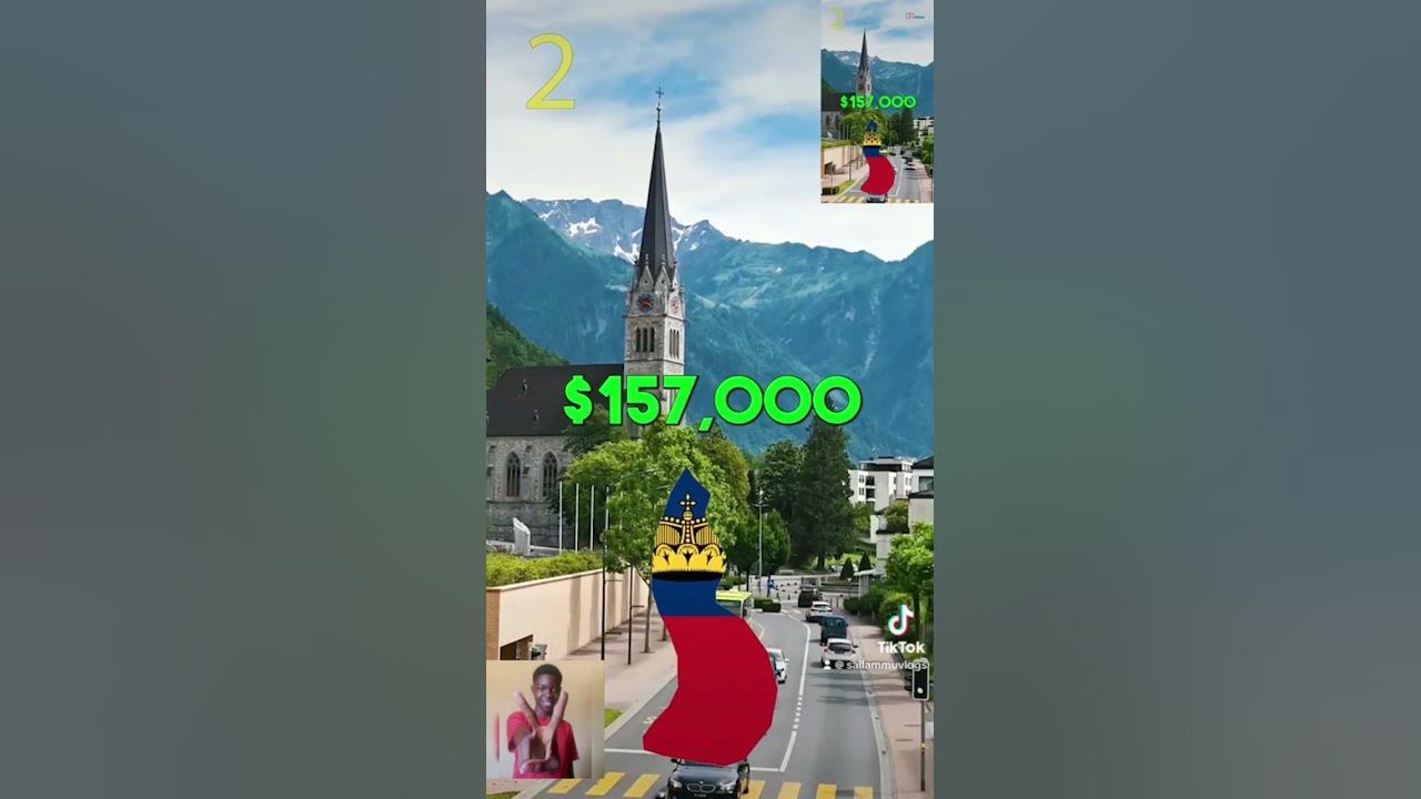 The 5Five Most Richest Cities In Europe . shots YouTube