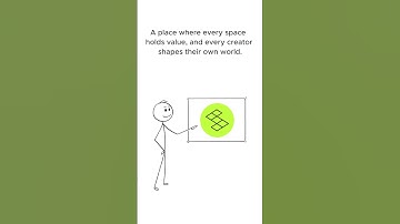 Simule | The Future of Digital Land Ownership