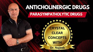 AntiCholinergic Drugs | Parasympatholytic Drugs | Dr Najeeb