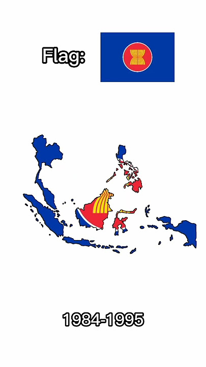 Evolution of Asean