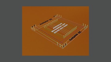 ICIPE - Push-Pull arrangement