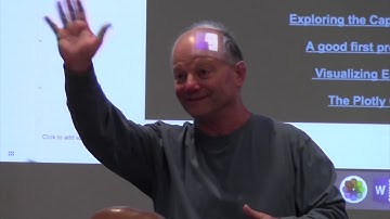 Callbacks with Dash: Class #2