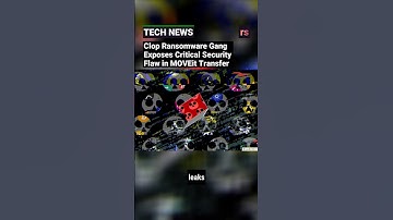 Clop Ransomware Gang Exposes Critical Security Flaw in MOVEit Transfer