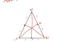 Mass points concurrent cevians