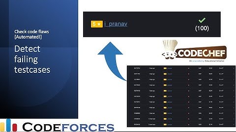 See failing testcases! automated test case generator and evaluatior!