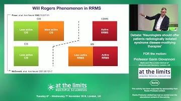 Neurologists should offer patients radiologically isolated syndrome disease-modifying therapies