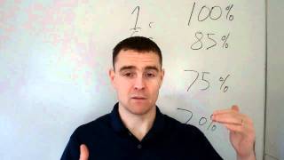 CalU FITT 400 Mod 4 Case Study Repetition Schemes and 1 rep