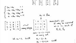 Linear Algebra 7.1 - Linear Combinations (2 of 3)