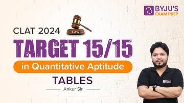 CLAT 2024 Quantitative Aptitude | Tables | CLAT Mathematics Trick