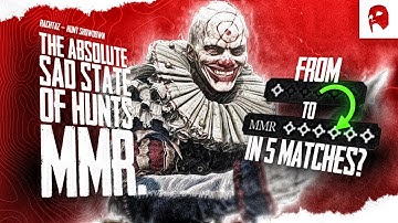 From 1 Star to 6 Star With MELEE Only Challenge