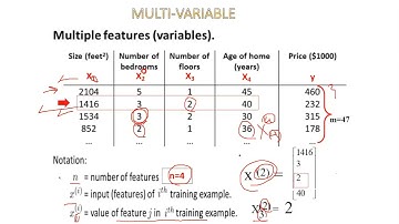Lecture 3 : Linear Regression with multiple variables Part 1