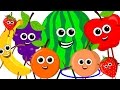 the fruits song | learn fruits | nursery rhymes | original song | kids songs