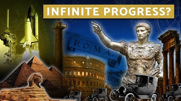 Why Innovation is Not Inevitable