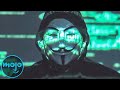 Top 10 Infamous Anonymous Hacks